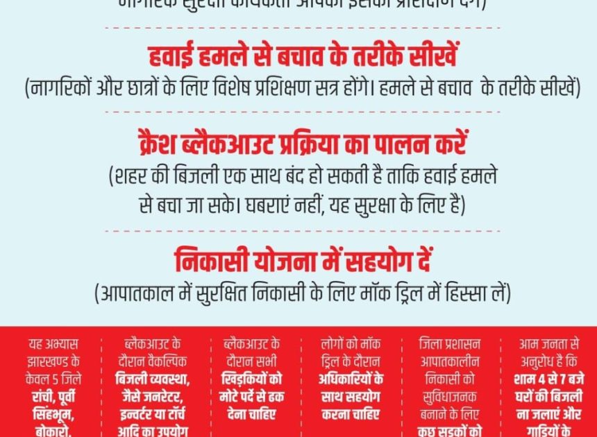 रांची के डोरंडा क्षेत्र में नागरिक सुरक्षा को लेकर कल होगा मॉक ड्रिल, अपराह्न 4:00 से अपराह्न 7:00 तक होगा मॉक ड्रिल……..