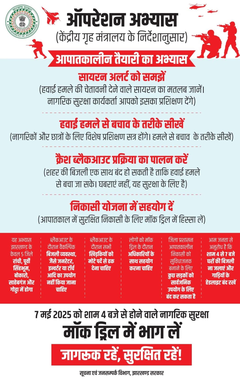 रांची के डोरंडा क्षेत्र में नागरिक सुरक्षा को लेकर कल होगा मॉक ड्रिल, अपराह्न 4:00 से अपराह्न 7:00 तक होगा मॉक ड्रिल……..