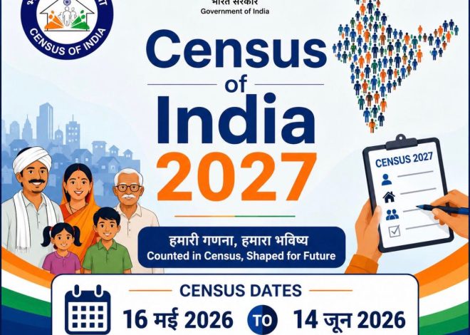 मकानसूचीकरण एवं मकानों की गणना 16 मई से…….